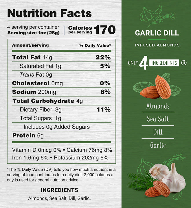 Garlic Dill