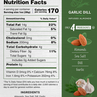 Garlic Dill