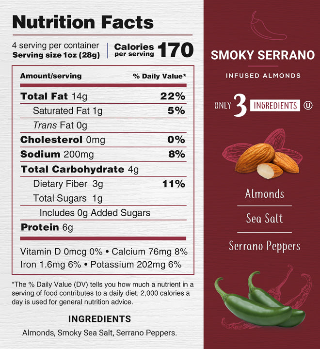 Smoky Serrano